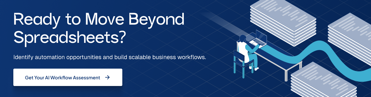 custom software development workflow with connected business systems and engineering services.